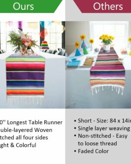 2pcs Mexican Table Runner Table Cloth Fiesta Cinco De Mayo Party Decor 110X15″