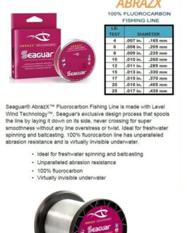 SEAGUAR ABRAZX 100% Fluorocarbon Fishing Line 10LB-200YD FREE USA SHIP! #10AX200